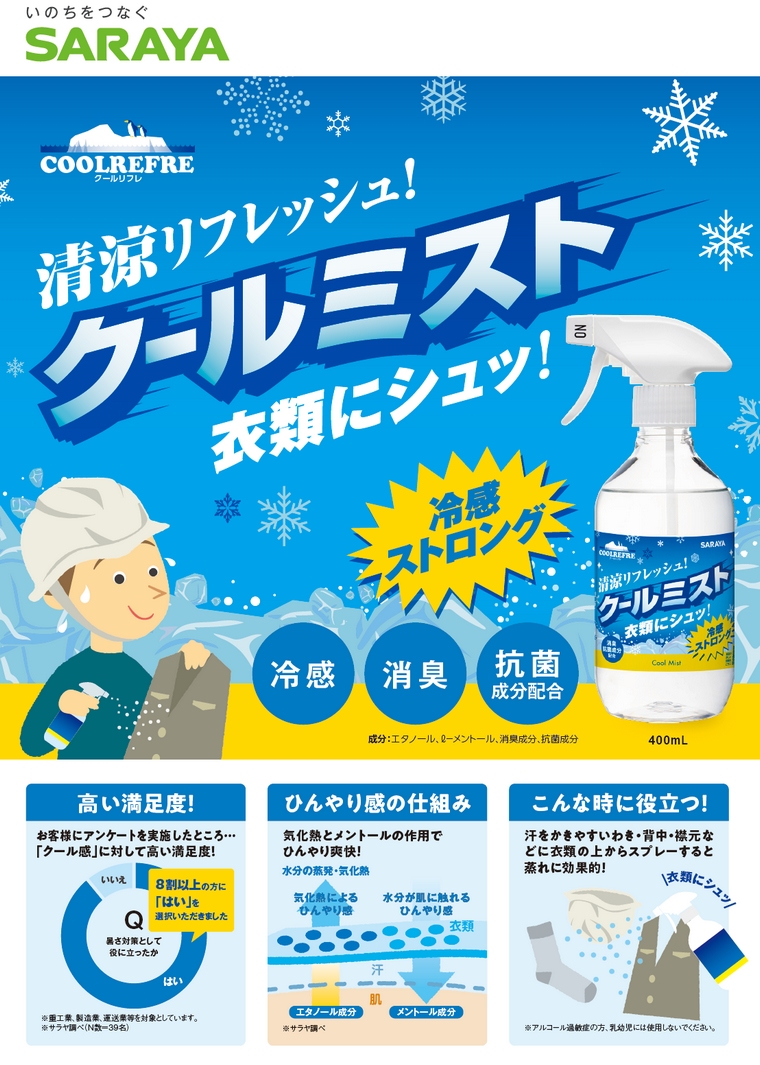 【数量限定】【法人様限定】サラヤ　クールリフレ　クールミスト　400mLスプレー付×24本入×2ケースロット【取り寄せ商品・代引き不可・時間指定不可・沖縄、離島不可】 クールリフレ 【数量限定】サラヤ クールリフレ クールミスト 400mL