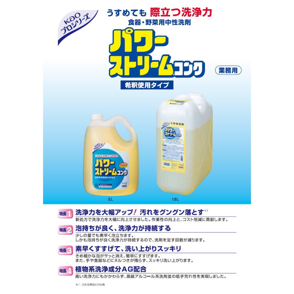 花王 クリーン&クリーン F1 薬用ハンドウォッシュ 700ml×6本入