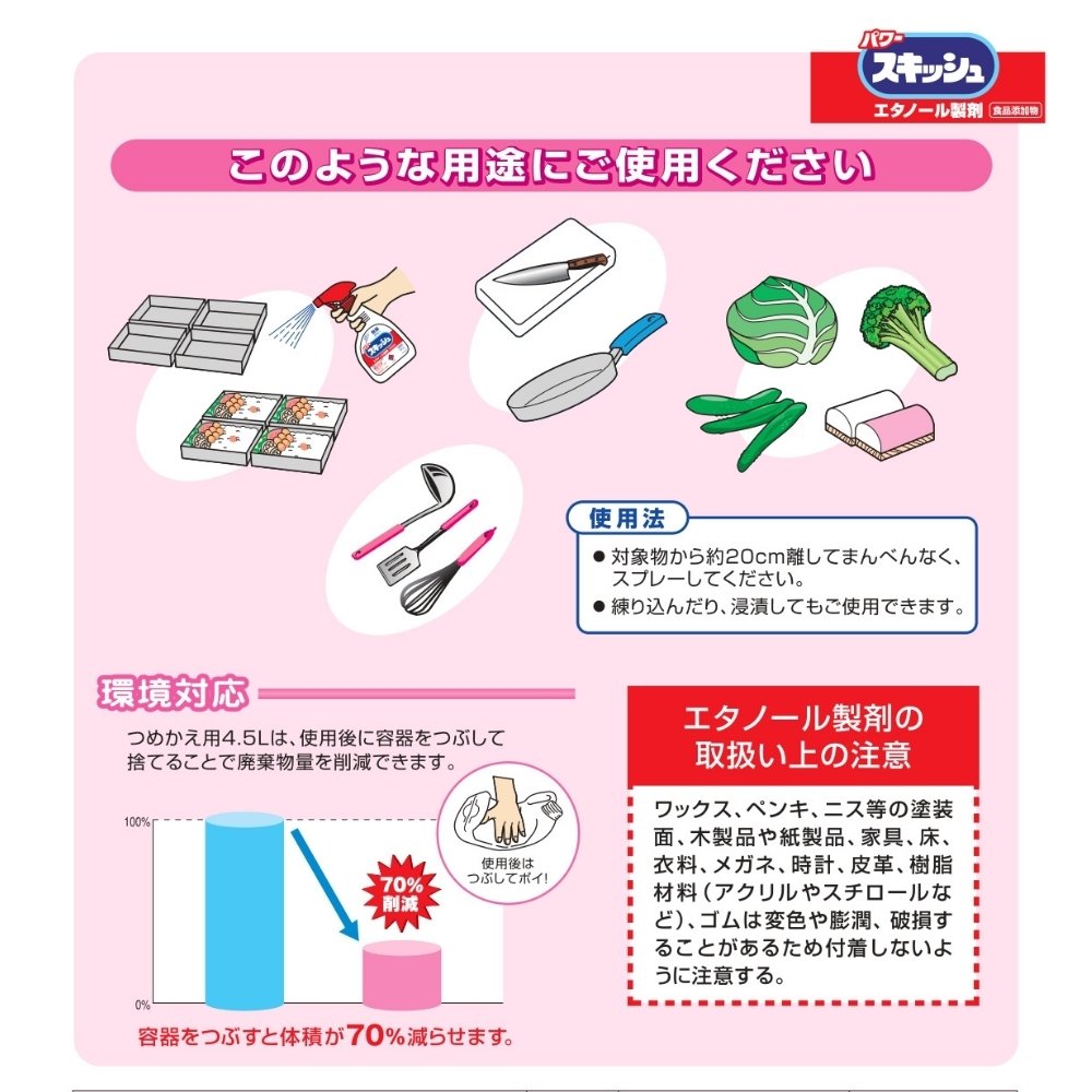 花王 アルコール製剤　パワースキッシュ　スプレー付き　400mL×12本入【取り寄せ商品・即納不可・代引き不可・返品不可】_3
