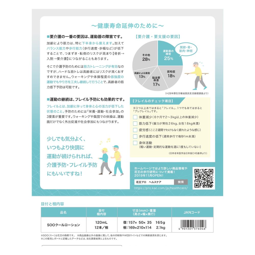 花王 ＳＯＯ クールローション 業務用 120mL×12本入【取り寄せ商品・即納不可・代引き不可・返品不可】_4
