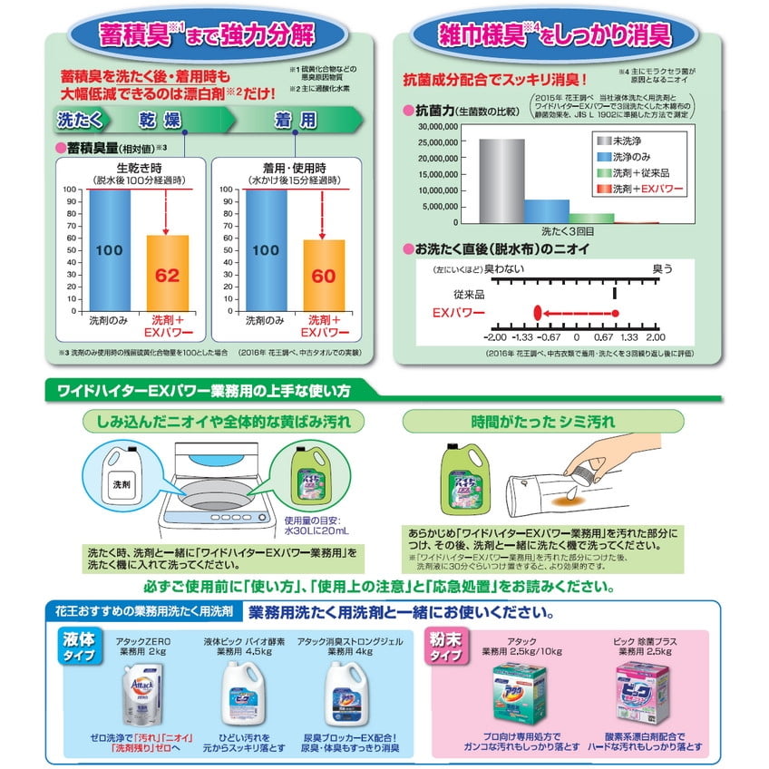【送料無料(沖縄を除く)】花王 衣料用酸素系漂...の詳細画像3