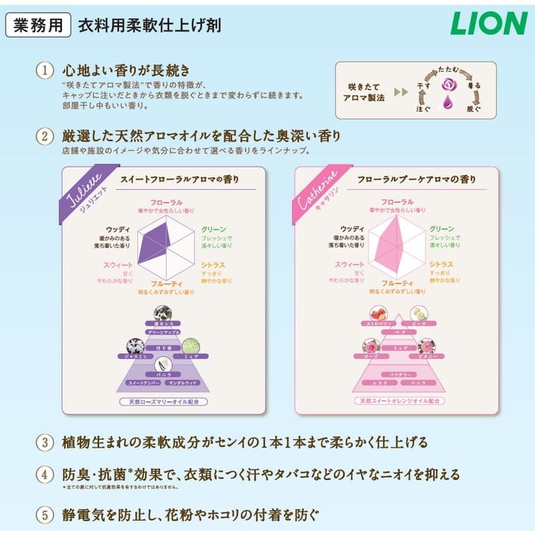 【5月中旬以降出荷予定】ライオン 柔軟剤 ソフラン アロマリッチ ジュリエット 業務用 4L×4本セット【取り寄せ商品・即納不可・代引き不可・返品不可】の画像