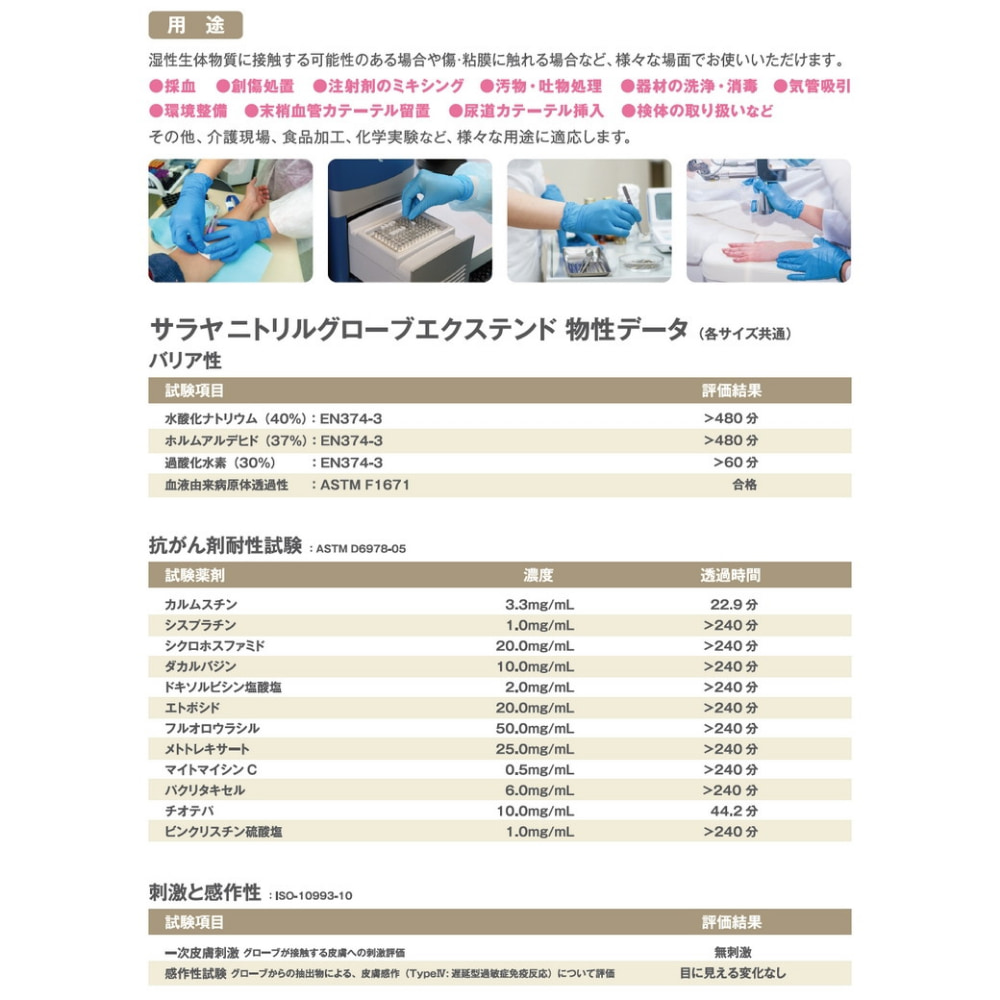 サラヤ ニトリルグローブ エクステンド パウダ...の詳細画像3