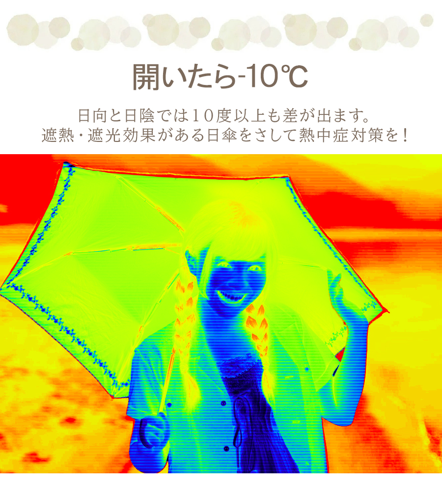 メンズ 日傘 折りたたみ傘 UVカット ひがさ 晴雨兼用 遮光 熱中症 レディース 男性 女性 折り畳み レビューを書いて 保証期間延長｜nopnop｜07