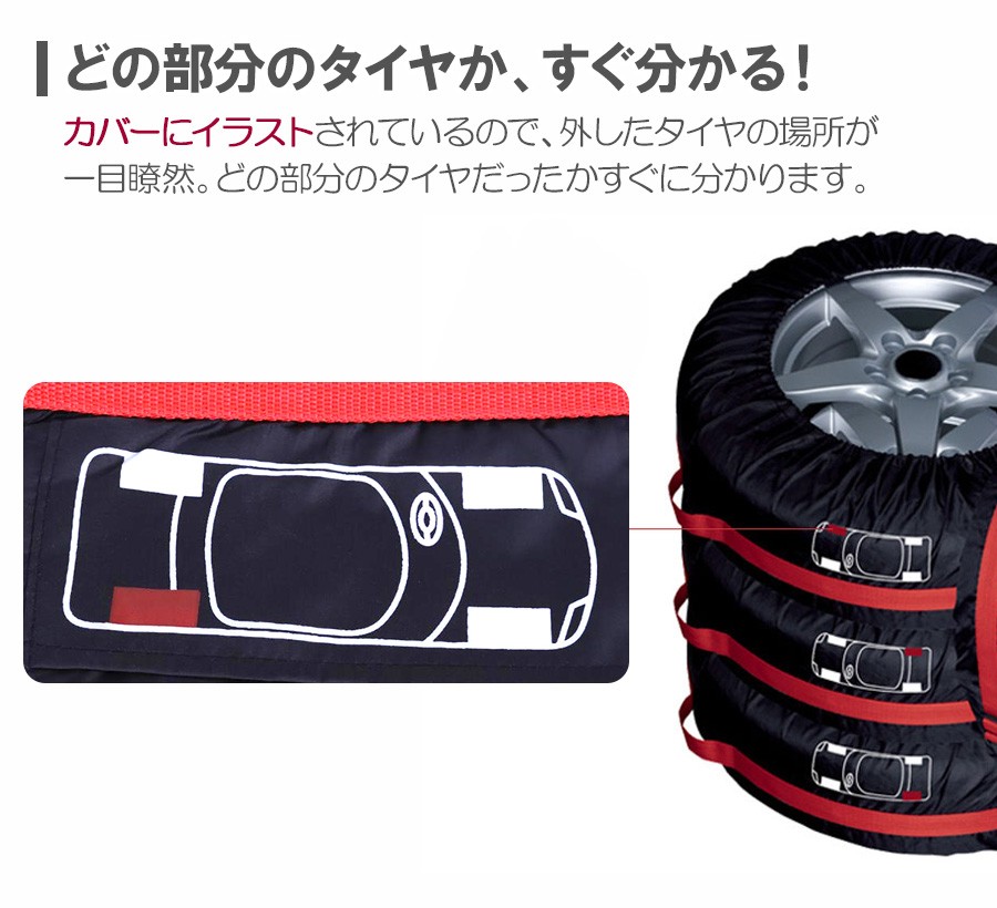 タイヤカバー Sサイズ 12〜15インチ 4枚 セット タイヤ カバー タイヤ収納 タイヤトート タイヤバッグ ホイール 保管 保護 即納  :sho-tirecover-s:ノップノップ 通販 