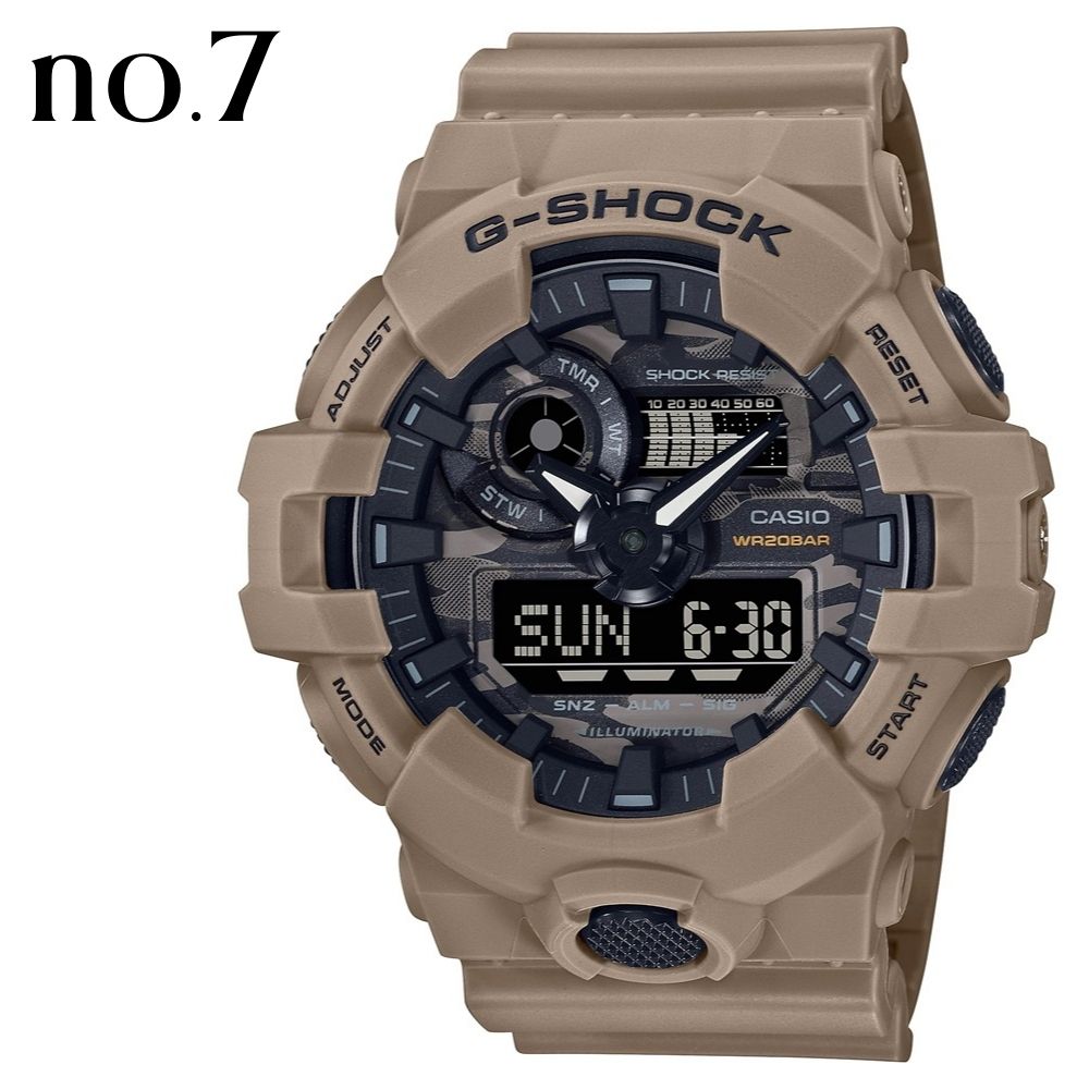GA-700 コカコーラ コラボ G-SHOCK カシオ 腕時計 GA-700 コカコーラ コラボ G-SHOCK カシオ 腕時計 GA-700