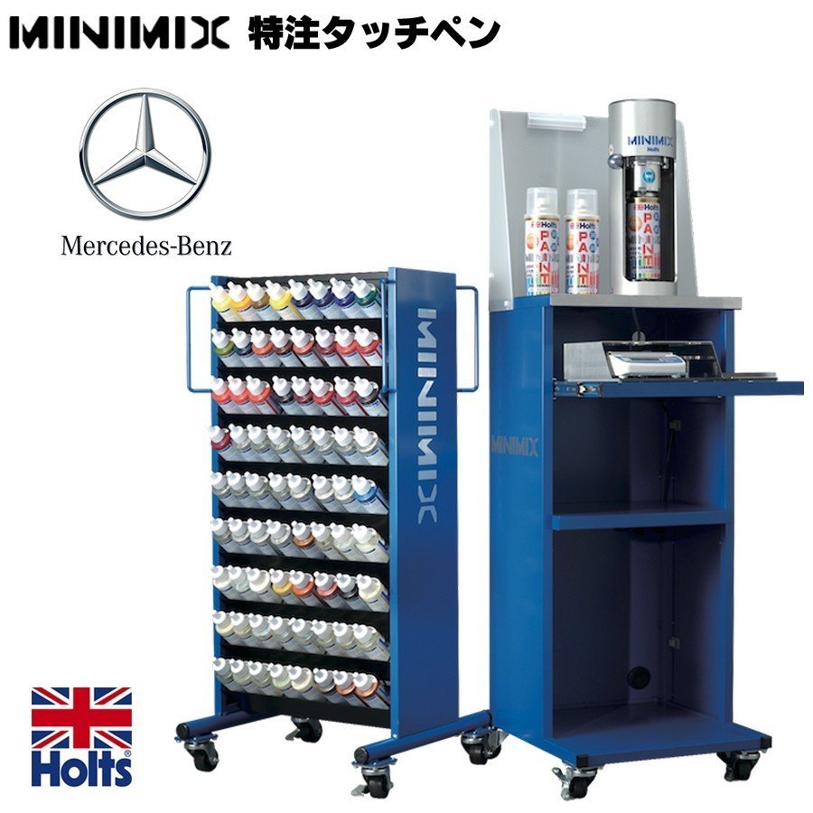 Holts ホルツ MINIMIX ミニミックス 上塗り 下塗り 2本セット 缶