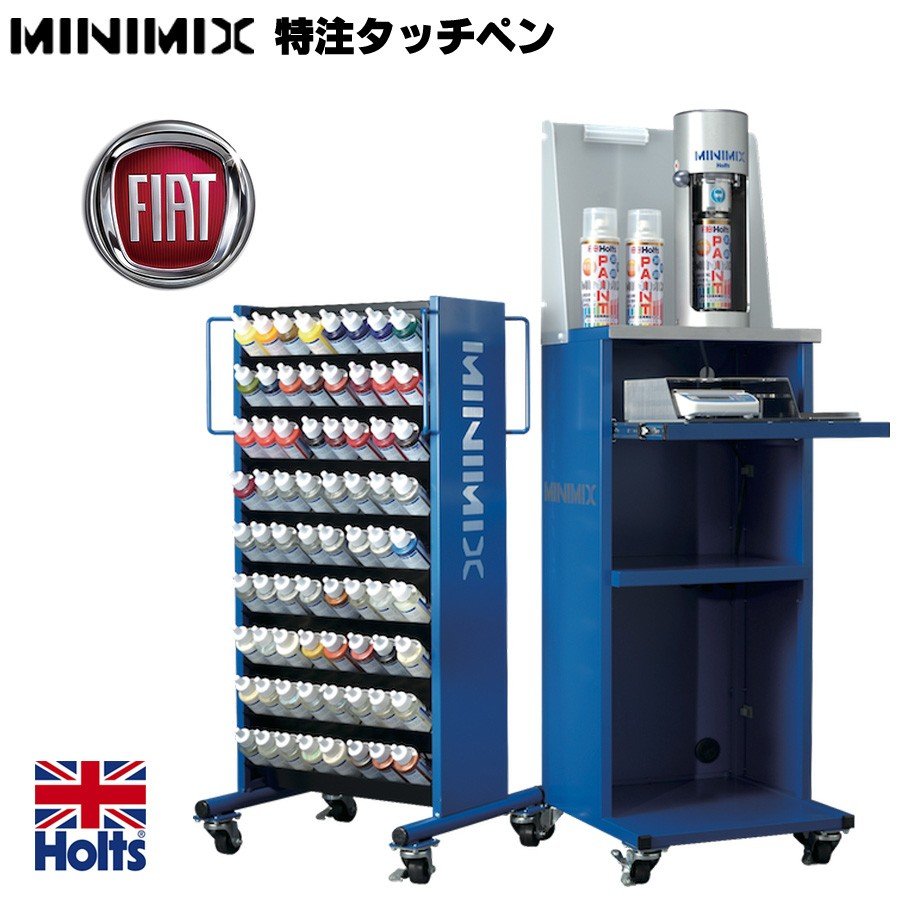 Holts ホルツ MINIMIX ミニミックス 上塗り 下塗り 2本セット