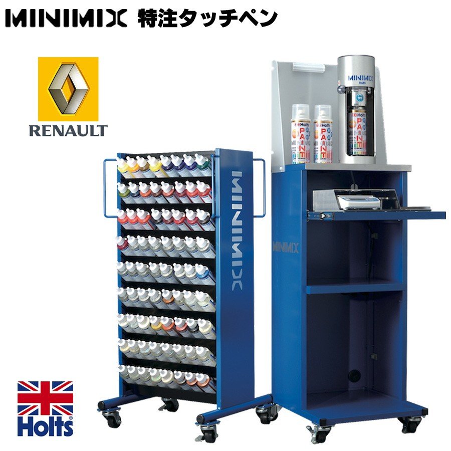 Holts ホルツ MINIMIX ミニミックス 上塗り 下塗り 2本セット