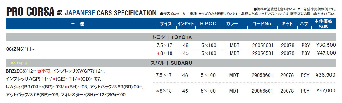 SPARCO PROCORSA スパルコ プロコルサ 18インチ 8.0J 4本セット グロス