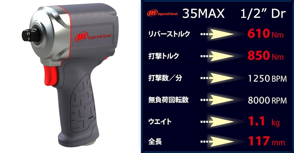 Ingersoll Rand（インガソール・ランド） 1/2
