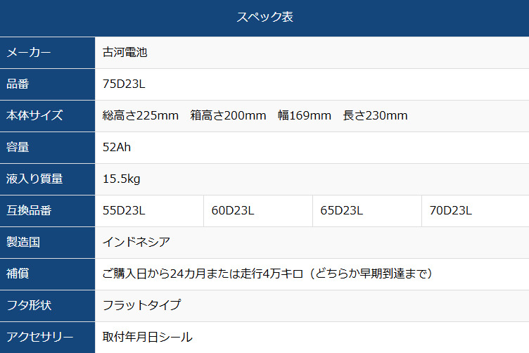 古河電池 エレガナ 75D23L 充電制御車搭載可 elgana FBバッテリー カー