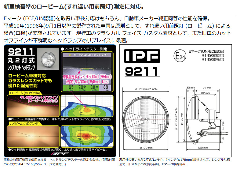 IPF 丸2灯式 レンズカット ヘッドランプ 品番9211 Eマーク取得