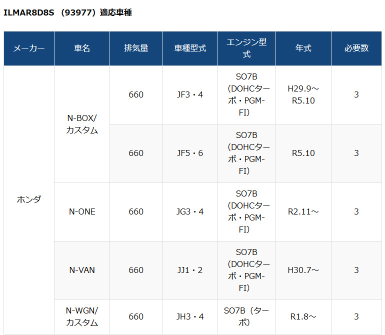 NGK 3本セット ILMAR8D8S NGK レーザーイリジウムプラグ ストックNo