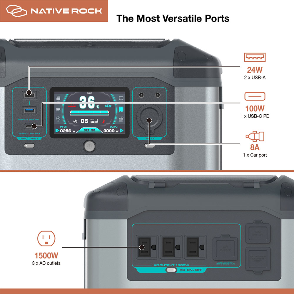 NativeRock ポータブル電源 NRP15 1500W 大容量 高出力 キャンプ サブ