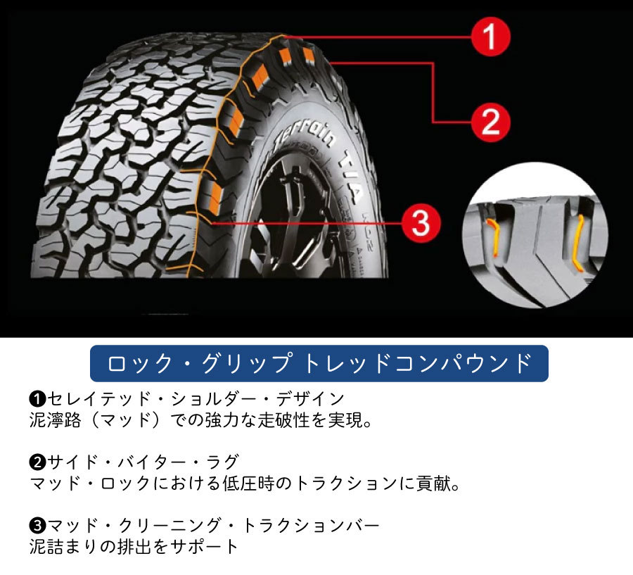 B品セール-ATop ATop:エートップ 強化クラッチアセンブリー GN250