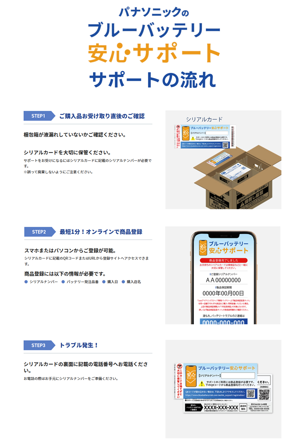 カオス 【安心サポート付】Panasonic ブルーバッテリー N-M65/A4