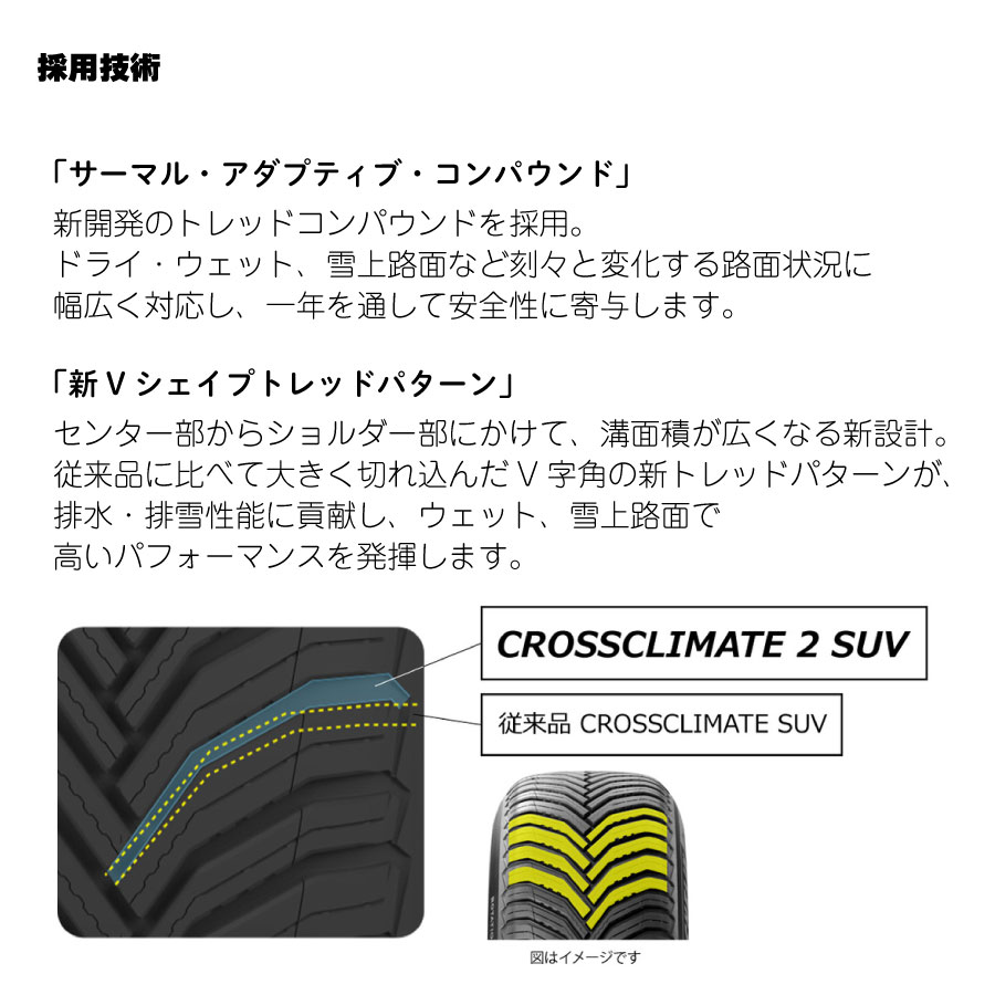 正規品 ミシュランタイヤ クロスクライメート2 SUV 275/40R20 106Y XL