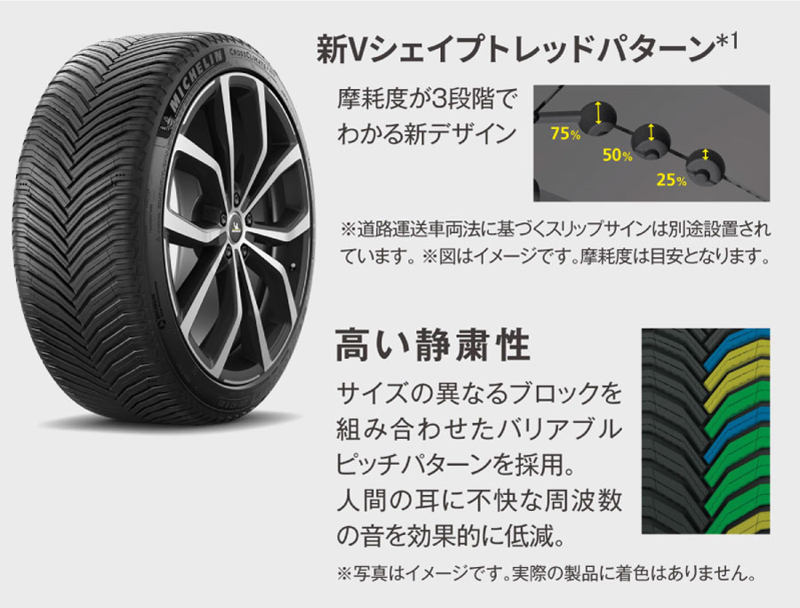 正規品 ミシュランタイヤ クロスクライメート2 SUV 255/45R20 105V XL MICHELIN 735820 CROSSCLIMATE  2 SUV 20インチ オールシーズン 交換不要