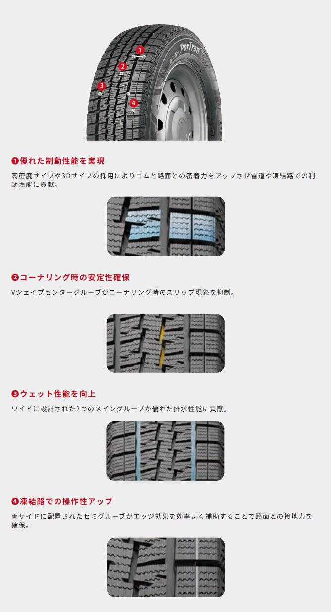 KUMHO（クムホ） スタッドレスタイヤ 195/80R15 107/105L ウインター