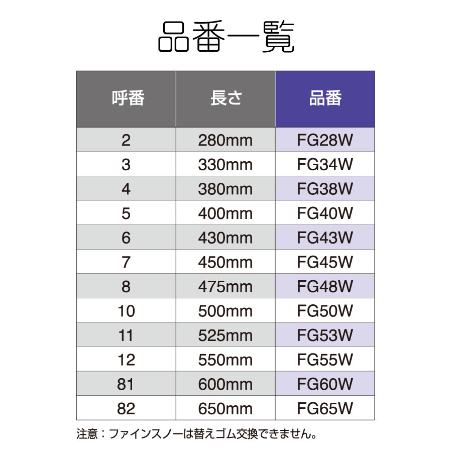 PIAA ワイパー ブレード 雪用 550mm ファインスノー グラファイトコーティングゴム 1本入 呼番12 FG55W ピア  :fg55w:Norauto Yahoo!ショッピング店 - 通販 - Yahoo!ショッピング