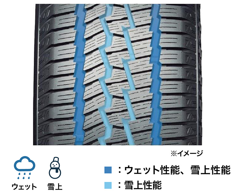 4本セット ヨコハマタイヤ GEOLANDAR CV 4S 225/55R18 98V R8724 G061 