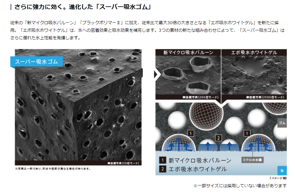 iceGUARD 4本セット ヨコハマタイヤ アイスガード SUV G075 R2380 275
