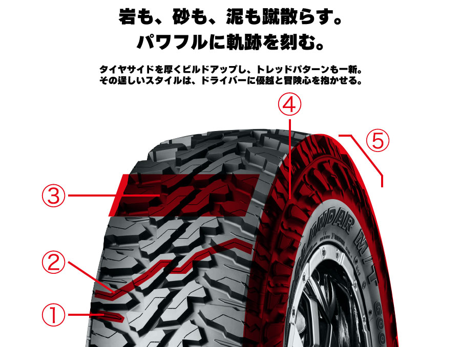ちゃーはま　ジオランダーMT 275/65R18 ４本 ヨコハマタイヤ（YOKOHAMA TIRE） 4本セット GEOLANDAR M/T G003 E4697