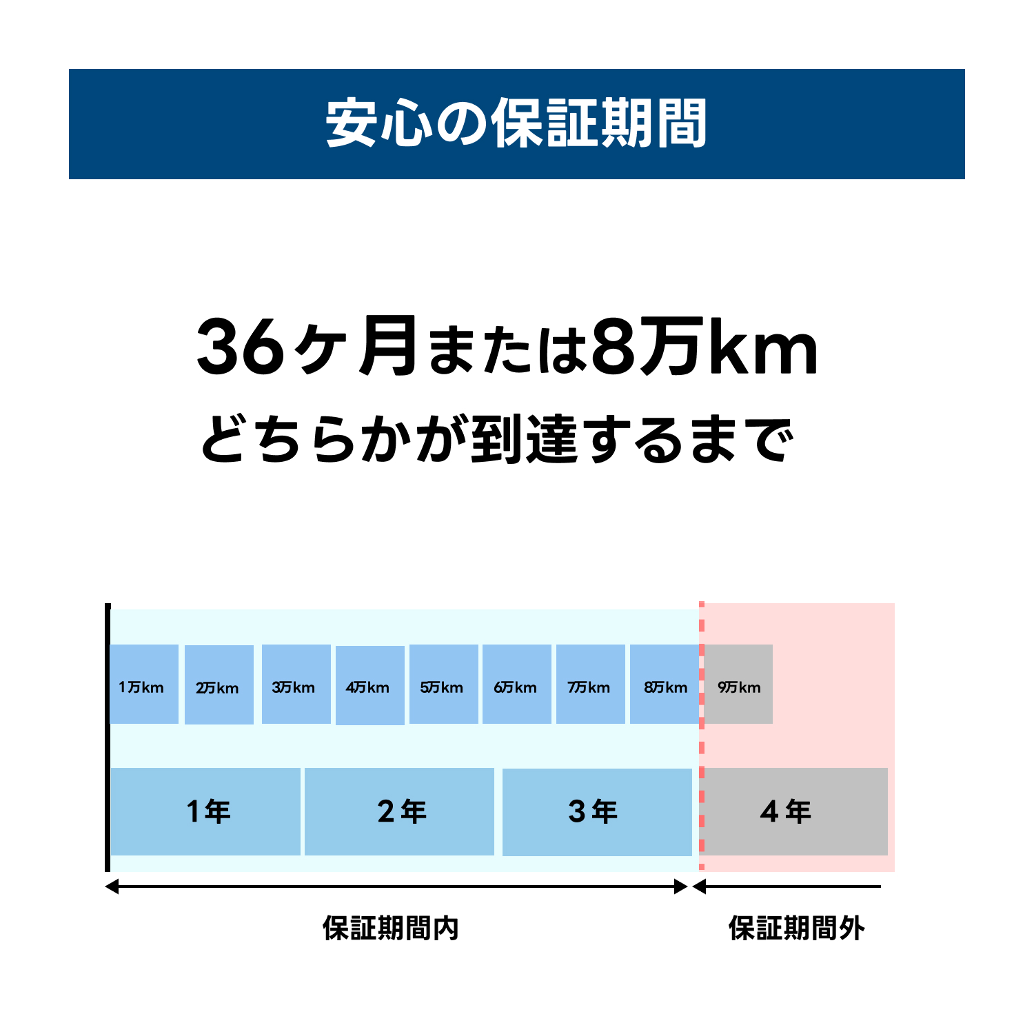デルコア（Delkor） G-65B24L/PL 国産車用バッテリー GSPEK Gシリーズ