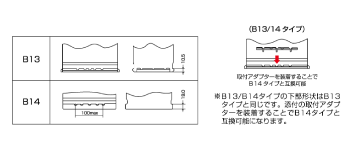 GSユアサ GYX-LN2-EFB バッテリー　欧州車専用 gyx-ln5-amg-01.jpg