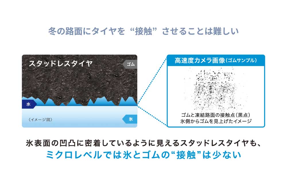 iceGUARD 4本セット ヨコハマタイヤ アイスガード8 IG80 S0707 185
