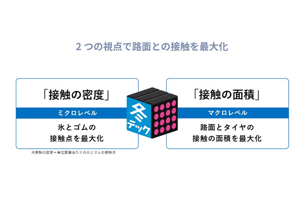 iceGUARD 4本セット ヨコハマタイヤ アイスガード8 IG80 S0747 175