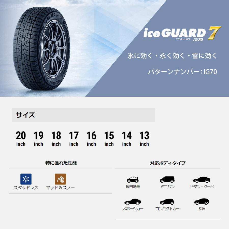 4本セット ヨコハマタイヤ ice GUARD 7 R7095 155/65R14 75Q