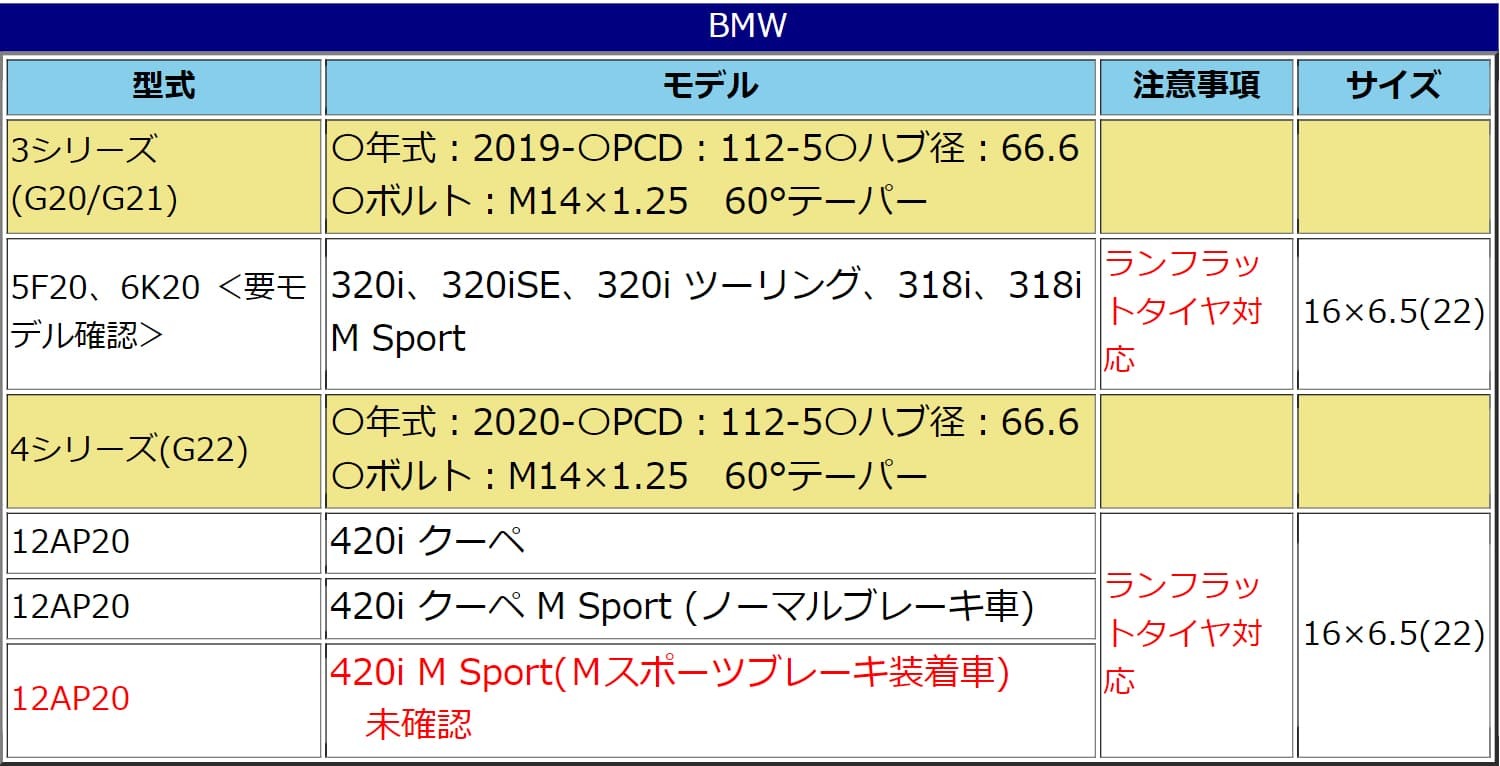WEDS（ウェッズ） ホイール 4本セット アーヴィン F01 16インチ 6.5J