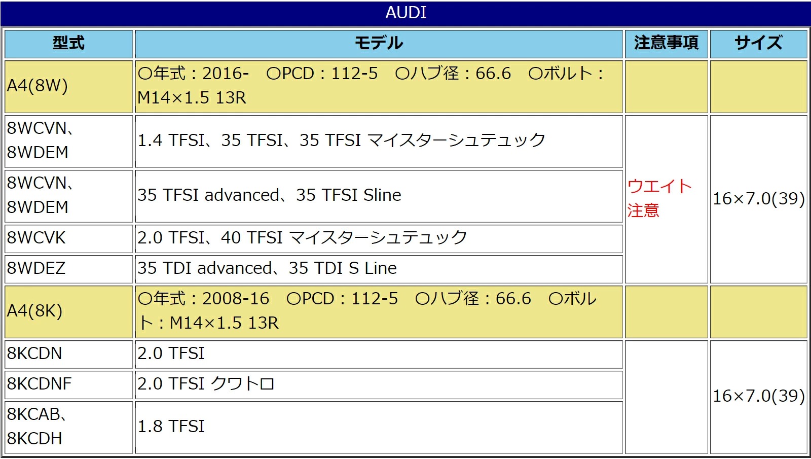 WEDS（ウェッズ） ホイール 4本セット アーヴィン F01 16インチ 7.0J 