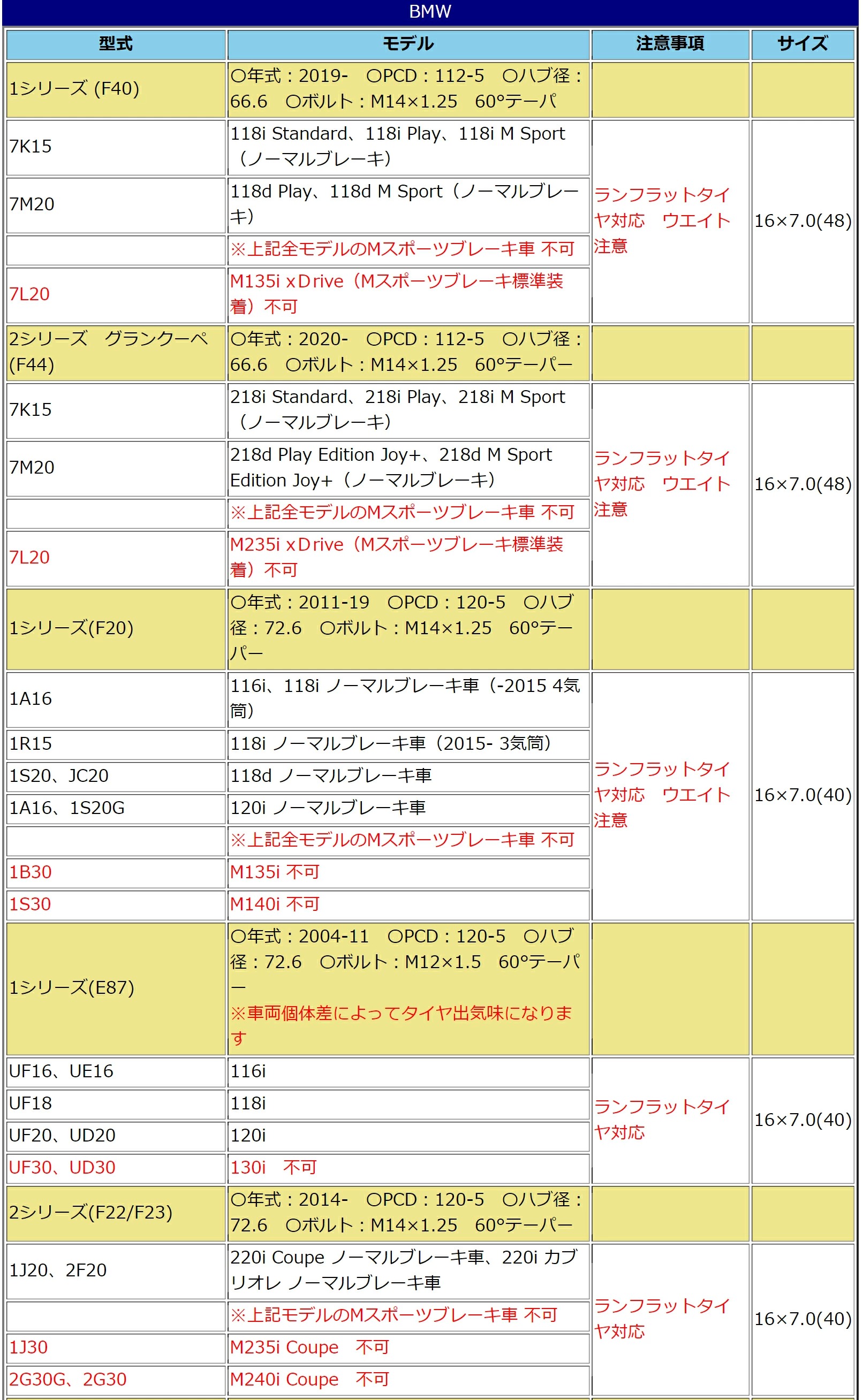 WEDS（ウェッズ） ホイール 4本セット アーヴィン F01 16インチ 7.0J