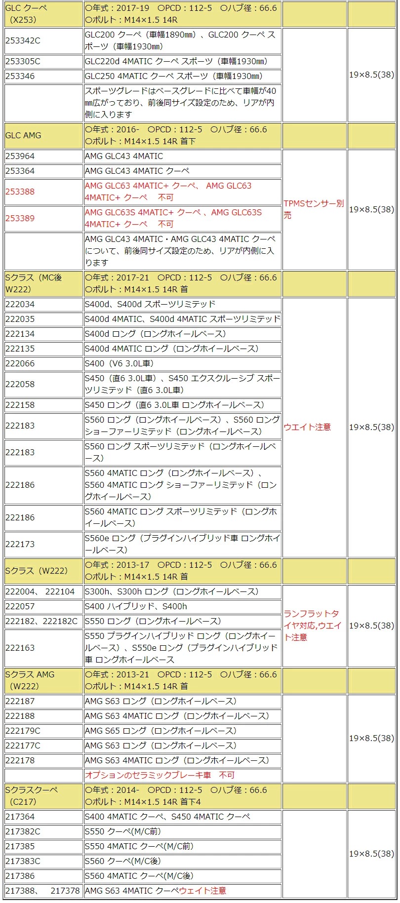 WEDS（ウェッズ） ホイール 4本セット アーヴィン F01 19インチ 8.5J