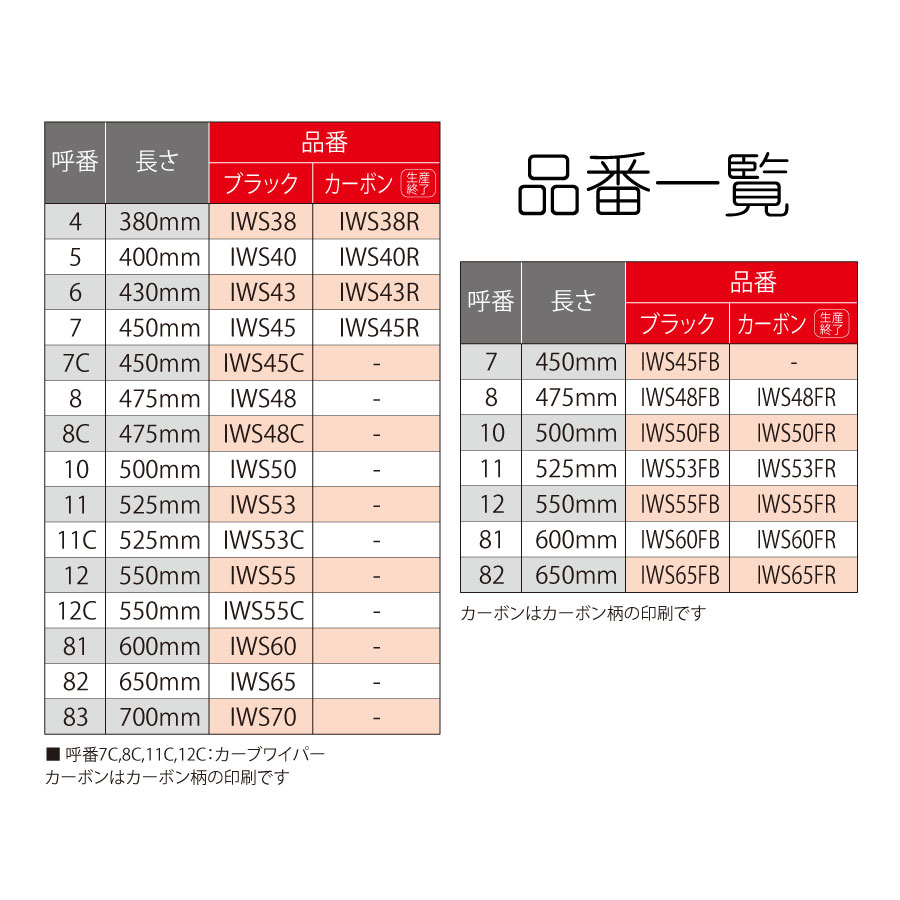 PIAA ワイパー ブレード 600mm 超強力シリコート 特殊シリコン