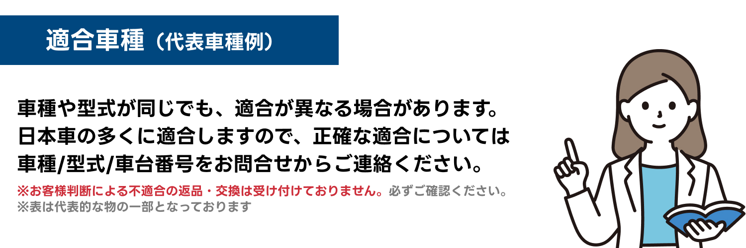 適合案内