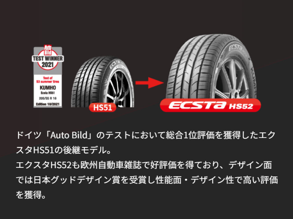 Kumho タイヤ2024,Euro Sport 16インチ ホイルセットバリ山 KUMHO（クムホ） ハイバランスタイヤ 185/55R16 エクスタ ECSTA HS52