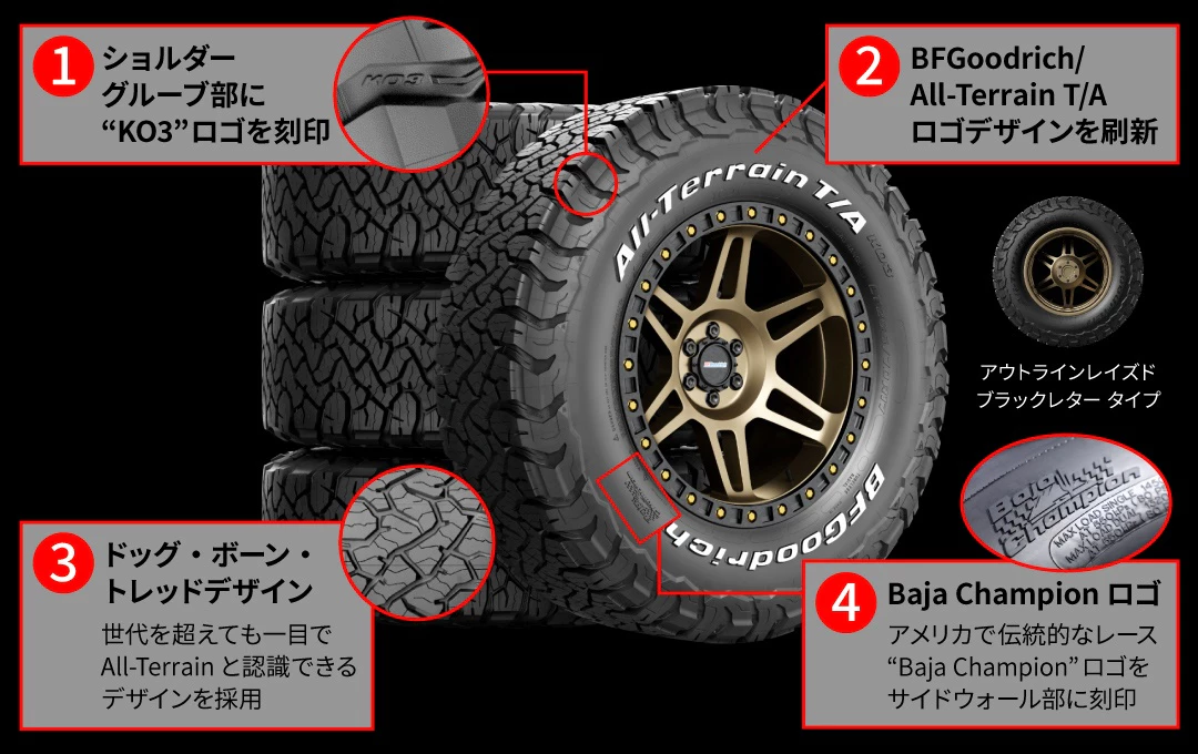 BFGoodrich オールテレーンT/A KO3 LT245/70R16 113/110S LRD BFグッドリッチ ALL-TERRAIN  16インチ 単品 タイヤ オフロード ホワイトレター 456336 : bf456336 : Norauto Yahoo!ショッピング店 - 通販 -  Yahoo!ショッピング