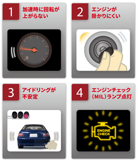 NGK イグニッションコイル U5556 1本 49649 純正部品番号 22433AA741