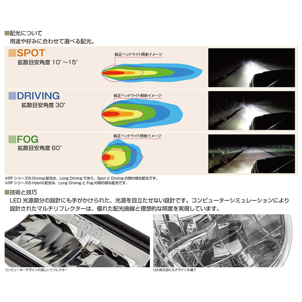 PIAA 後付けランプ LED イオンイエロー LP530シリーズ 3900cd フォグ配光 12V/8W 耐震10G、防水・防塵IPX7対応  ECE、SAE規格準拠 2個入 DK538XG ピア : dk538xg : Norauto Yahoo!ショッピング店 - 通販 -  Yahoo!ショッピング