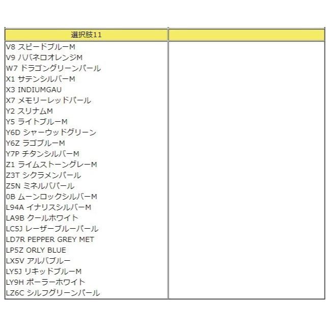 Holts ホルツ MINIMIX ミニミックス 缶スプレー フォルクスワーゲン