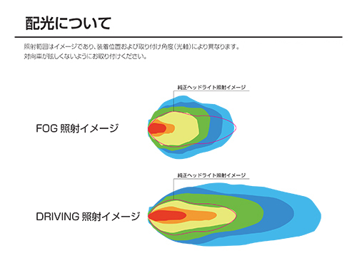 PIAA フォグランプ　動作未確認 000000006657-02-l.jpg?t=