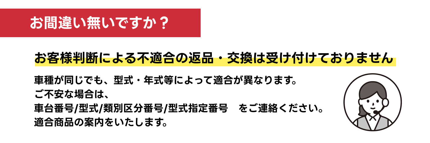 適合再確認