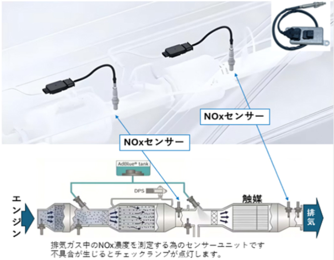 SKF NOxセンサー VKRA859073EX 日野 プロフィア 純正品番 89463-E0480
