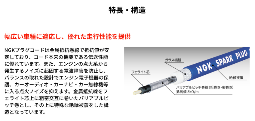 NGK RC-ZX81 NGK 4輪用プラグコード 4本入 ストックNo.1541 マツダ RX