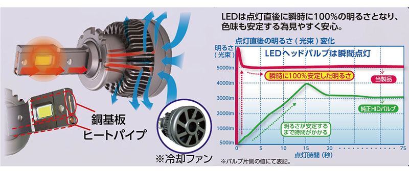 MSZ-ZXV8024S-W 三菱電機 ルームエアコン 霧ヶ峰 Zシリーズ おもに26畳 ピュアホワイト 2024年モデル ムーブアイmirA.I.+  | エアコンマーケット