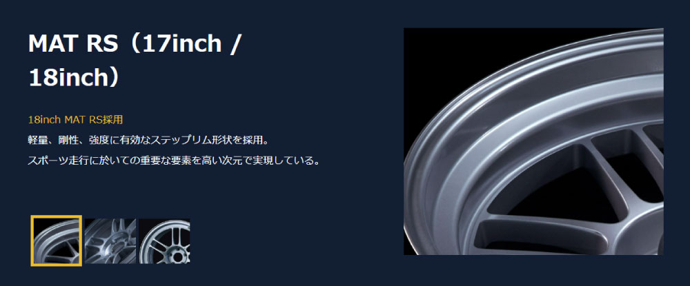 ENKEI（エンケイ） Racing RPF1RS ホイール 15インチ 8.0J インセット+